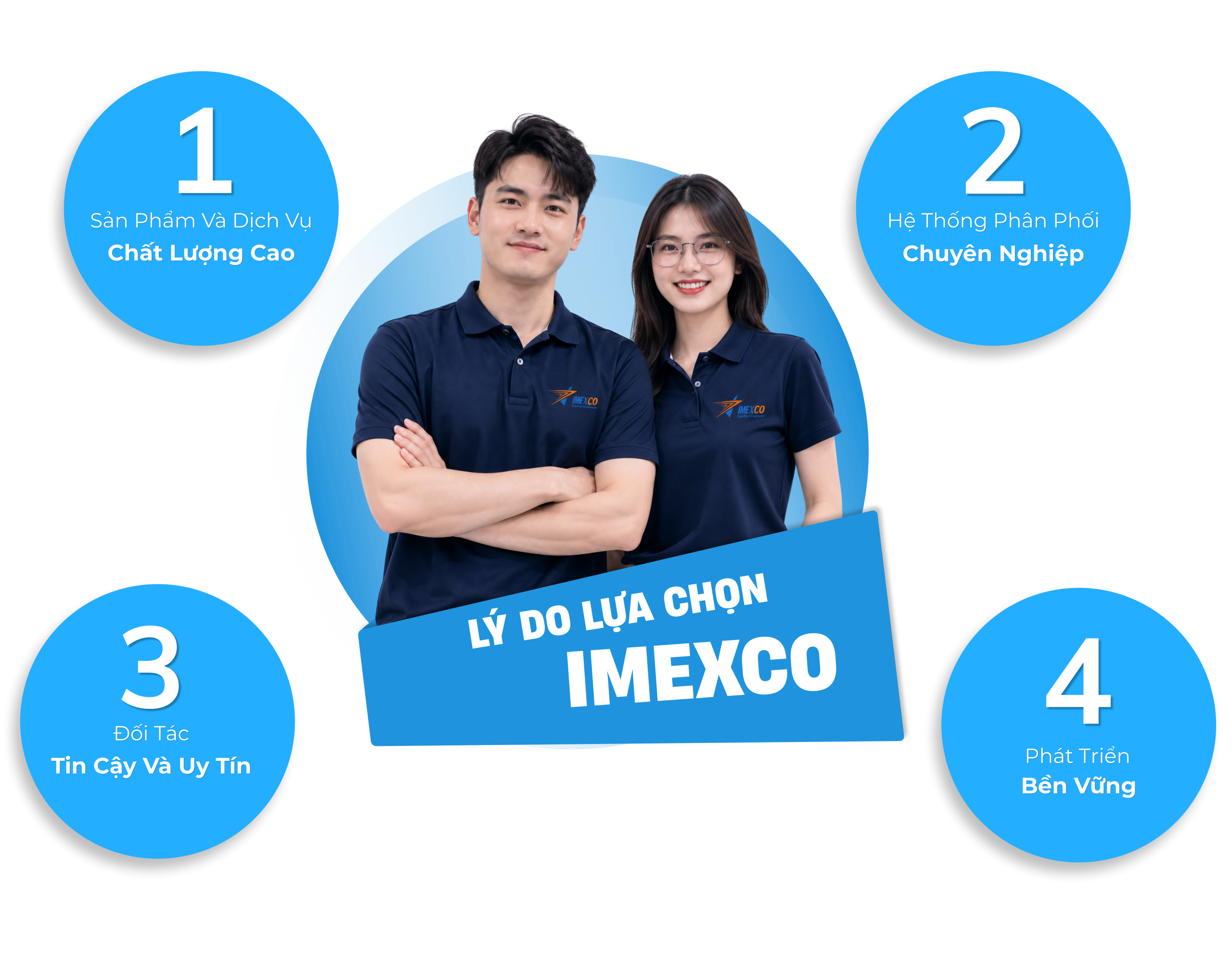 lý do lựa chọn imexco
