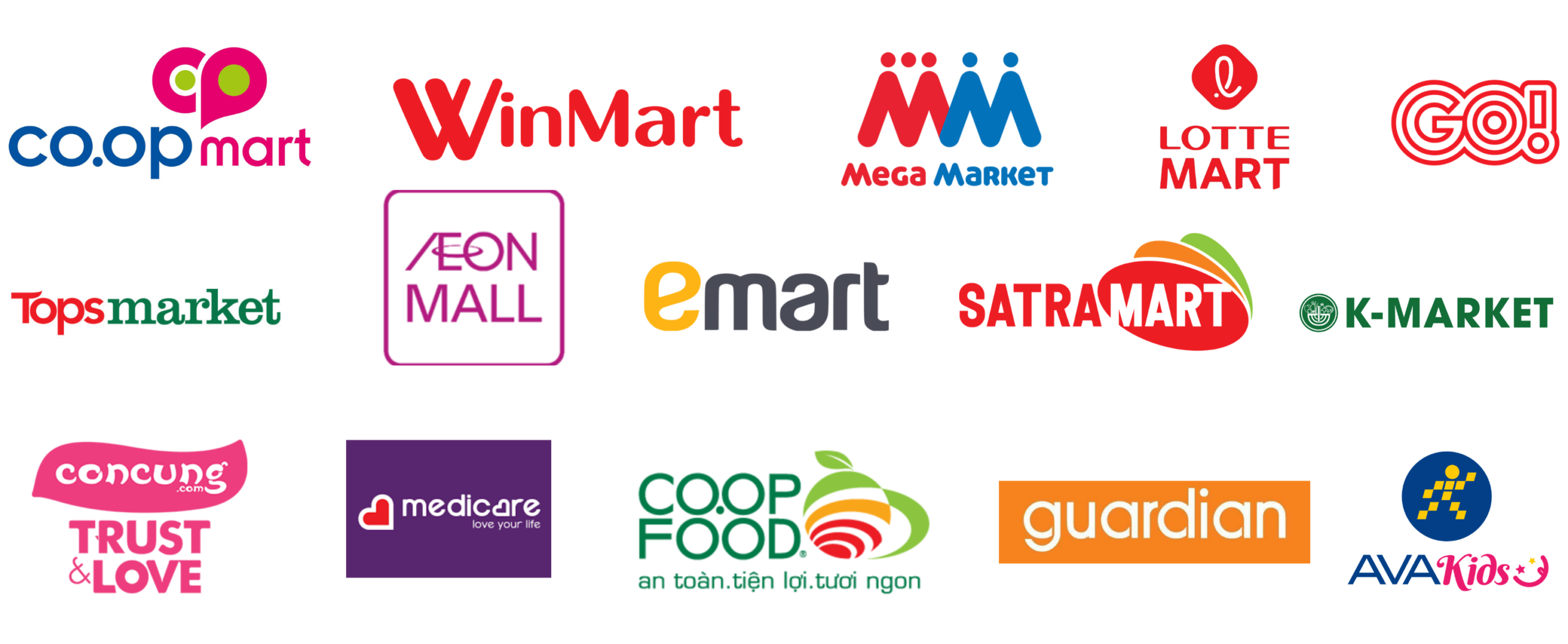 Kênh MT của Imexco